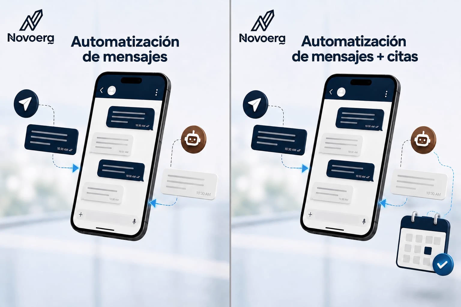 Automatización de mensajes