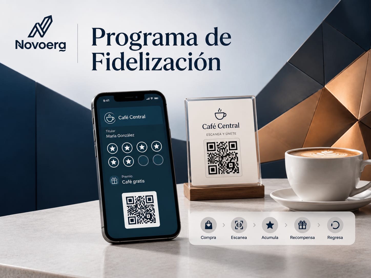 Programa de Fidelización